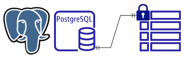 postgreSQL